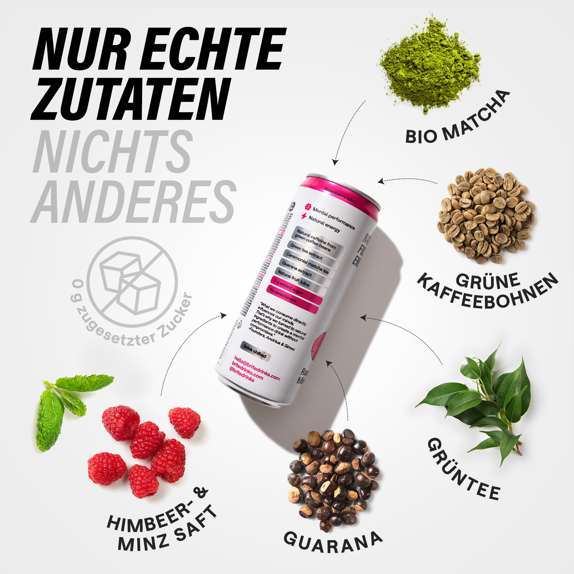 Himbeere-Minze