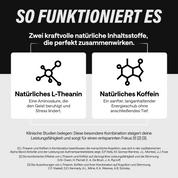 Himbeere-Minze